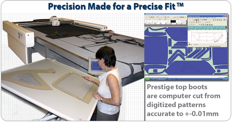 Precision Made for a Precise Fit