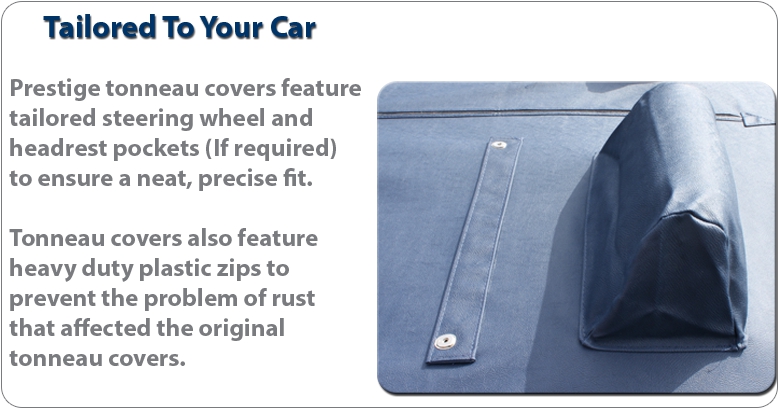 Precise Tailored Fit