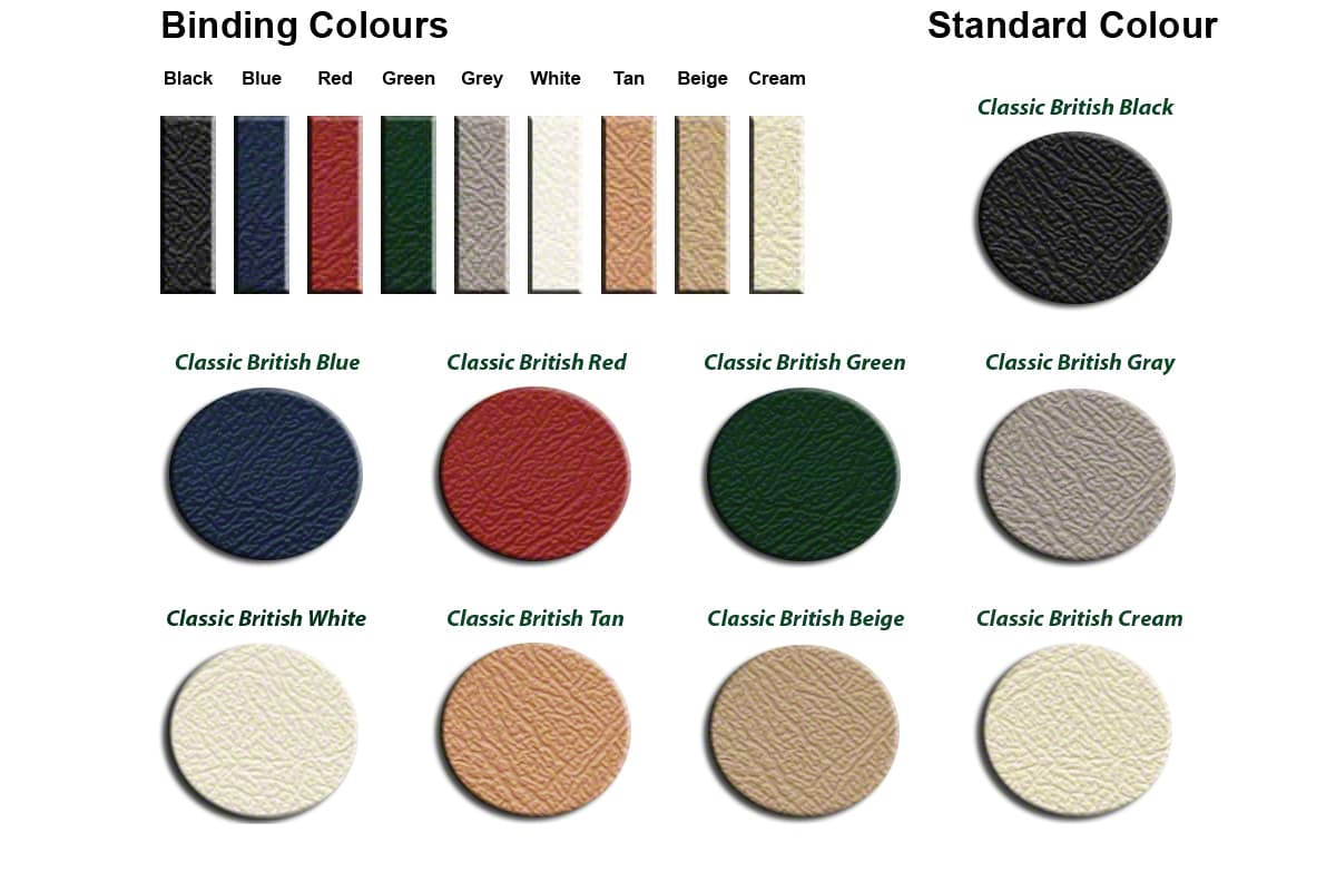 Prestige Autotrim Products Ltd - Cabriotex® Classic British Factory Quality Vinyl for Convertible Tops, Soft Tops, Roofs, Tonneau Covers, Top Boots